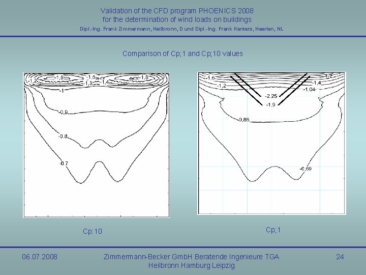 Validation of the CFD program PHOENICS 2008 for the determination of wind loads on