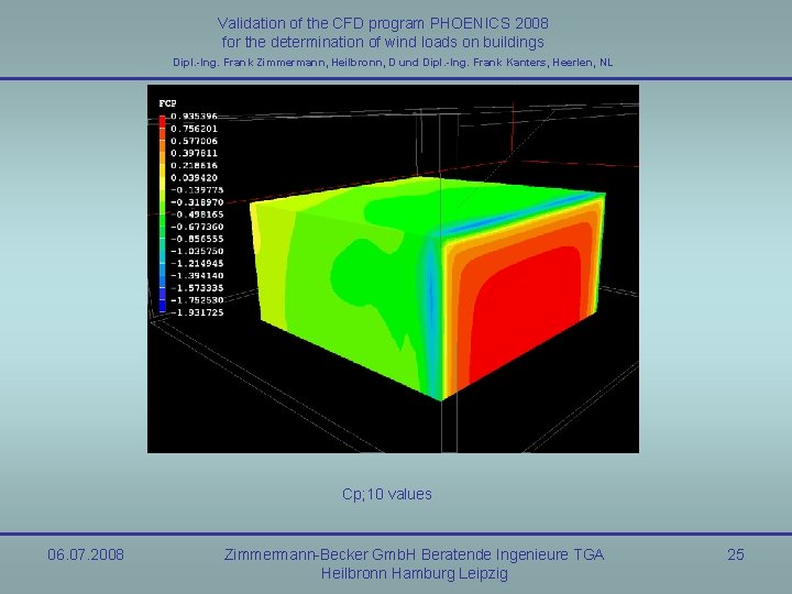 Validation of the CFD program PHOENICS 2008 for the determination of wind loads on