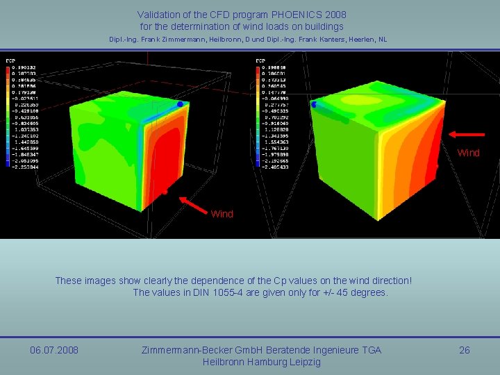 Validation of the CFD program PHOENICS 2008 for the determination of wind loads on