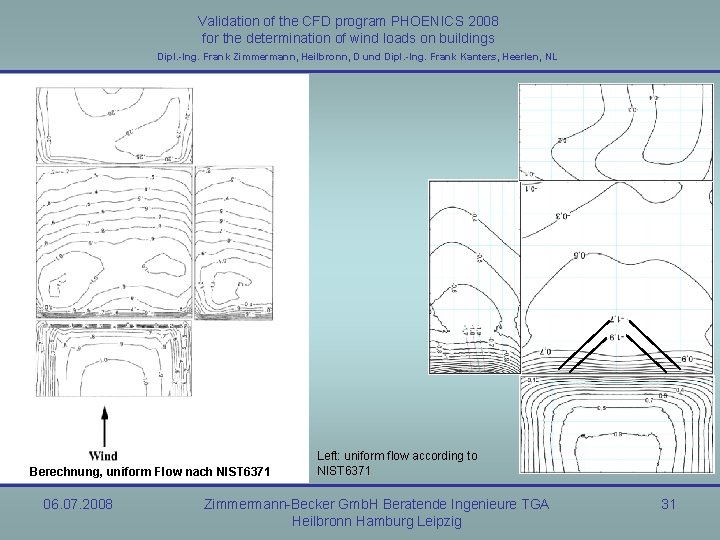 Validation of the CFD program PHOENICS 2008 for the determination of wind loads on