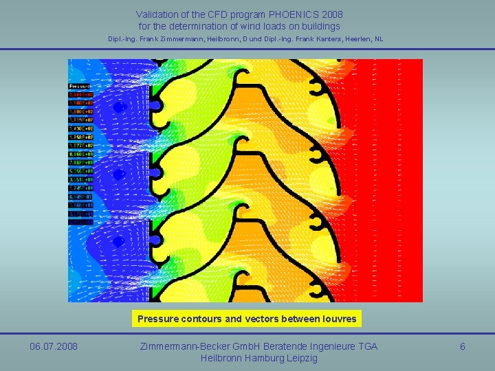Validation of the CFD program PHOENICS 2008 for the determination of wind loads on