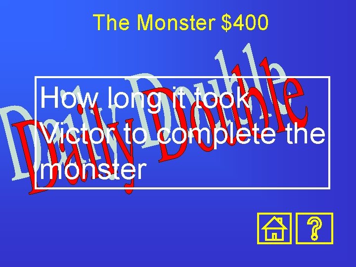 The Monster $400 How long it took Victor to complete the monster 