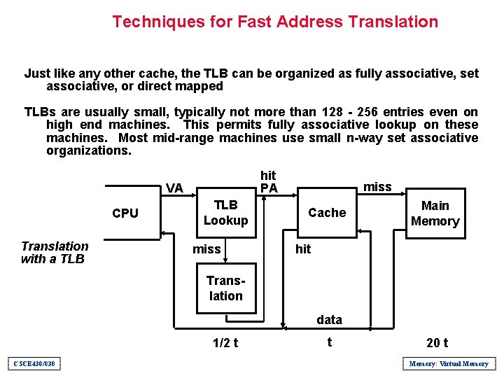 Techniques for Fast Address Translation Just like any other cache, the TLB can be