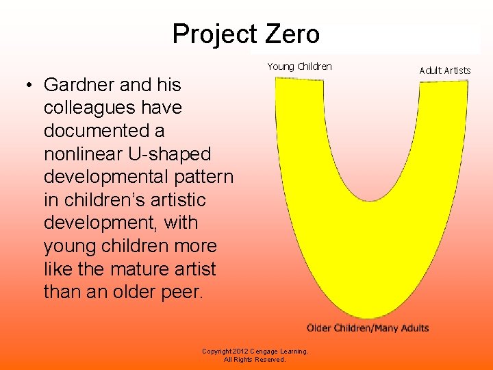 Project Zero Young Children • Gardner and his colleagues have documented a nonlinear U-shaped