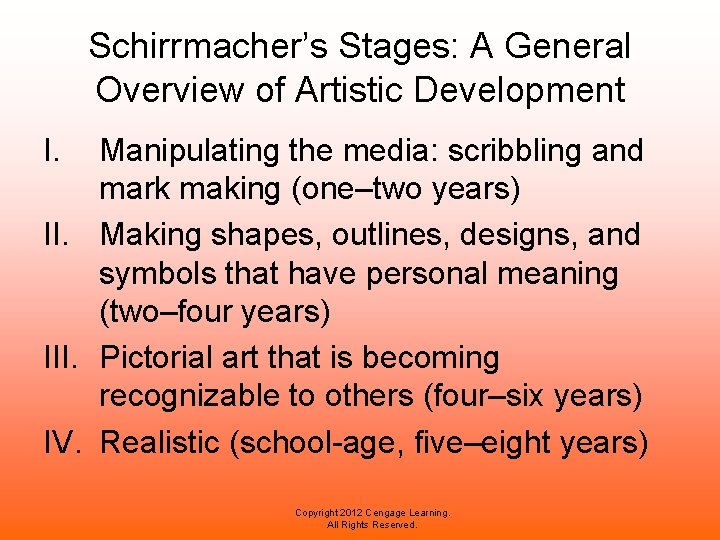 Schirrmacher’s Stages: A General Overview of Artistic Development I. Manipulating the media: scribbling and