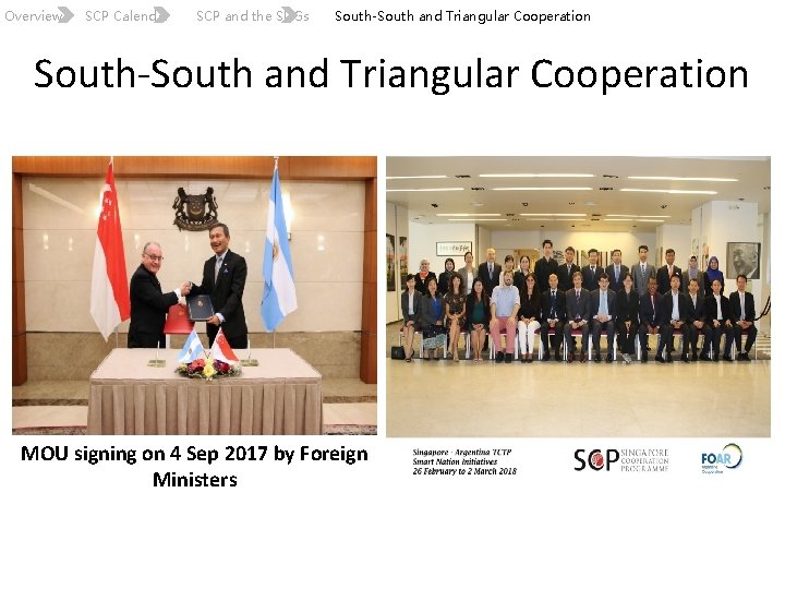 Overview SCP Calendar SCP and the SDGs South-South and Triangular Cooperation MOU signing on