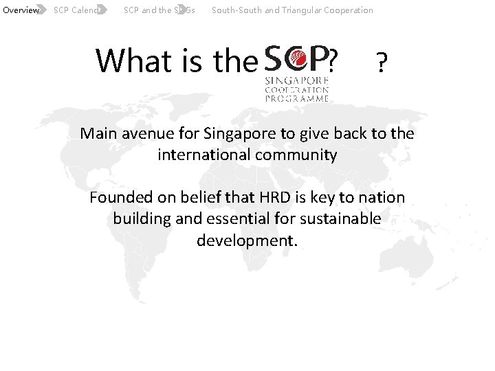 Overview SCP Calendar SCP and the SDGs South-South and Triangular Cooperation What is the