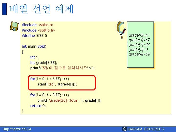 배열 선언 예제 grade[0]=41 grade[1]=67 grade[2]=34 grade[3]=0 grade[4]=69 Http: //netwk. hnu. kr HANNAM UNIVERSITY