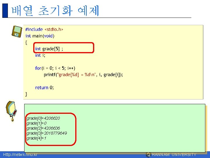 배열 초기화 예제 grade[0]=4206620 grade[1]=0 grade[2]=4206636 grade[3]=2018779649 grade[4]=1 Http: //netwk. hnu. kr HANNAM UNIVERSITY