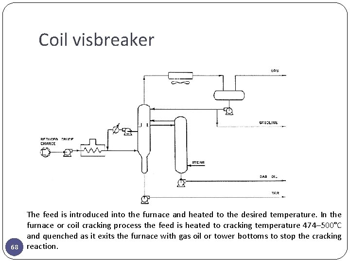 Coil visbreaker 68 The feed is introduced into the furnace and heated to the