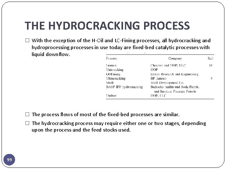 THE HYDROCRACKING PROCESS � With the exception of the H-Oil and LC-Fining processes, all