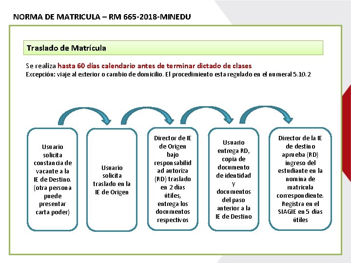 NORMA DE MATRICULA – RM 665 -2018 -MINEDU Traslado de Matrícula Se realiza hasta