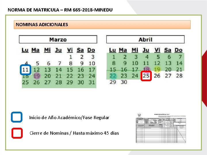 NORMA DE MATRICULA – RM 665 -2018 -MINEDU NOMINAS ADICIONALES Inicio de Año Académico/Fase
