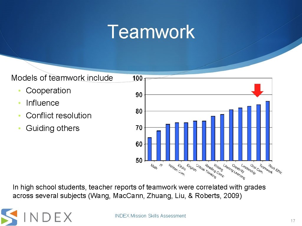 Teamwork Models of teamwork include • Cooperation • Influence • Conflict resolution • Guiding