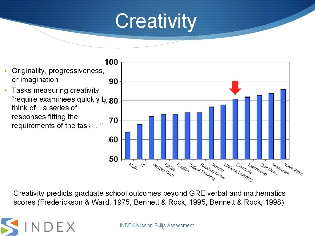 Creativity • Originality, progressiveness, or imagination • Tasks measuring creativity, “require examinees quickly to