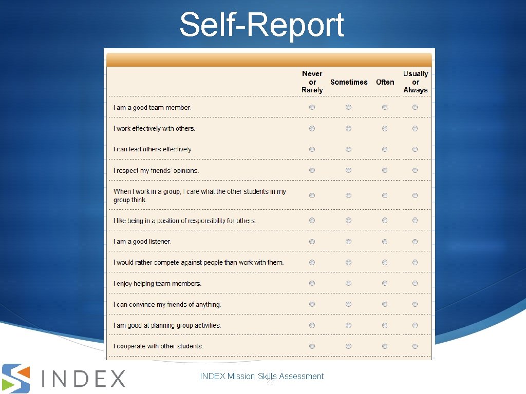 Self-Report INDEX Mission Skills Assessment 22 