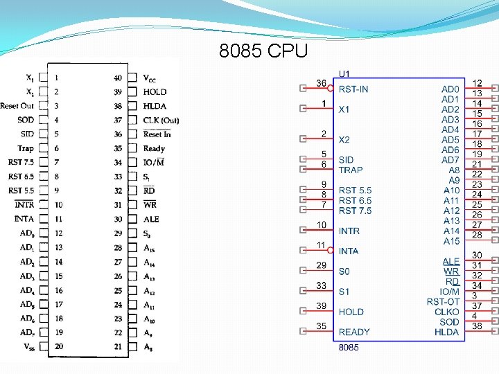 8085 CPU 