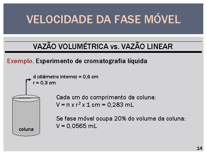 VELOCIDADE DA FASE MÓVEL VAZÃO VOLUMÉTRICA vs. VAZÃO LINEAR Exemplo. Experimento de cromatografia líquida