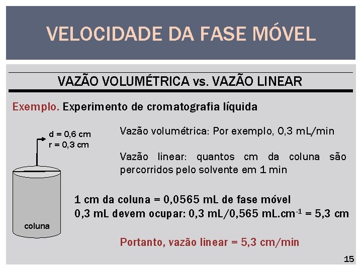 VELOCIDADE DA FASE MÓVEL VAZÃO VOLUMÉTRICA vs. VAZÃO LINEAR Exemplo. Experimento de cromatografia líquida