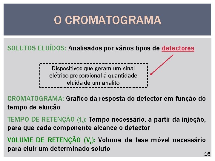 O CROMATOGRAMA SOLUTOS ELUÍDOS: Analisados por vários tipos de detectores Dispositivos que geram um