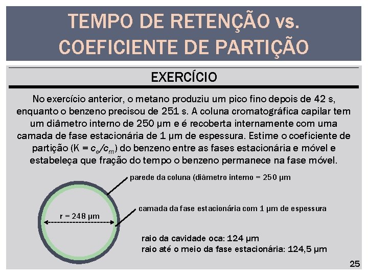 TEMPO DE RETENÇÃO vs. COEFICIENTE DE PARTIÇÃO EXERCÍCIO No exercício anterior, o metano produziu