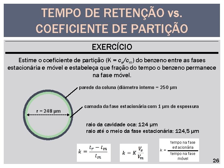 TEMPO DE RETENÇÃO vs. COEFICIENTE DE PARTIÇÃO EXERCÍCIO Estime o coeficiente de partição (K