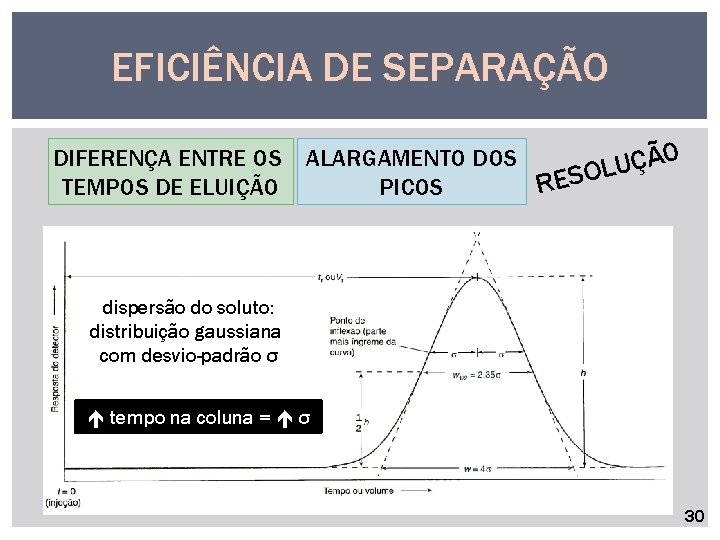 EFICIÊNCIA DE SEPARAÇÃO 0 DIFERENÇA ENTRE OS ALARGAMENTO DOS Ã Ç U L O