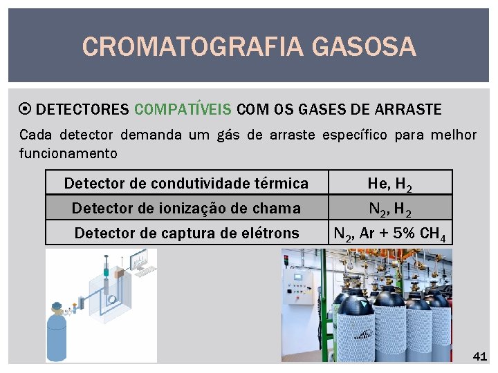 CROMATOGRAFIA GASOSA DETECTORES COMPATÍVEIS COM OS GASES DE ARRASTE Cada detector demanda um gás