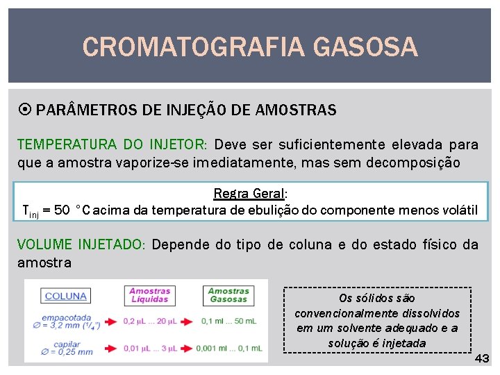 CROMATOGRAFIA GASOSA PAR METROS DE INJEÇÃO DE AMOSTRAS TEMPERATURA DO INJETOR: Deve ser suficientemente