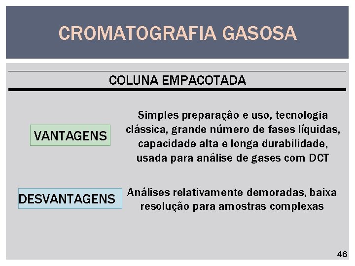 CROMATOGRAFIA GASOSA COLUNA EMPACOTADA VANTAGENS DESVANTAGENS Simples preparação e uso, tecnologia clássica, grande número