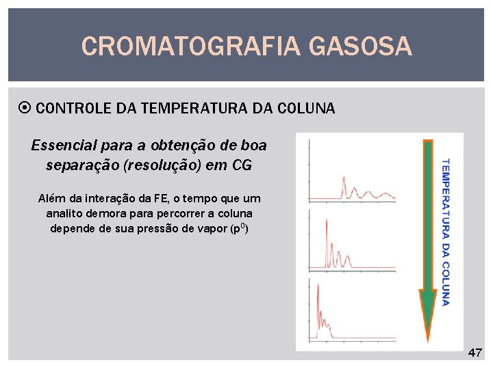 CROMATOGRAFIA GASOSA CONTROLE DA TEMPERATURA DA COLUNA Essencial para a obtenção de boa separação