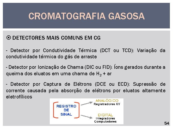 CROMATOGRAFIA GASOSA DETECTORES MAIS COMUNS EM CG - Detector por Condutividade Térmica (DCT ou