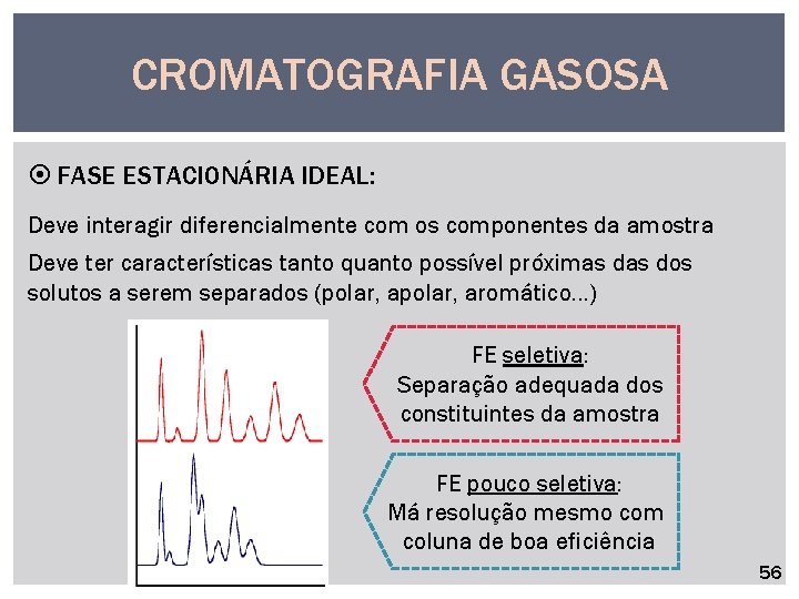 CROMATOGRAFIA GASOSA FASE ESTACIONÁRIA IDEAL: Deve interagir diferencialmente com os componentes da amostra Deve