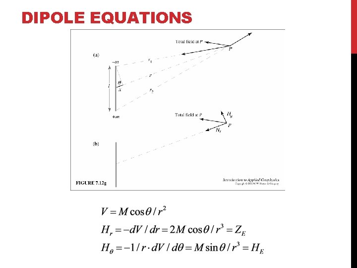 DIPOLE EQUATIONS 