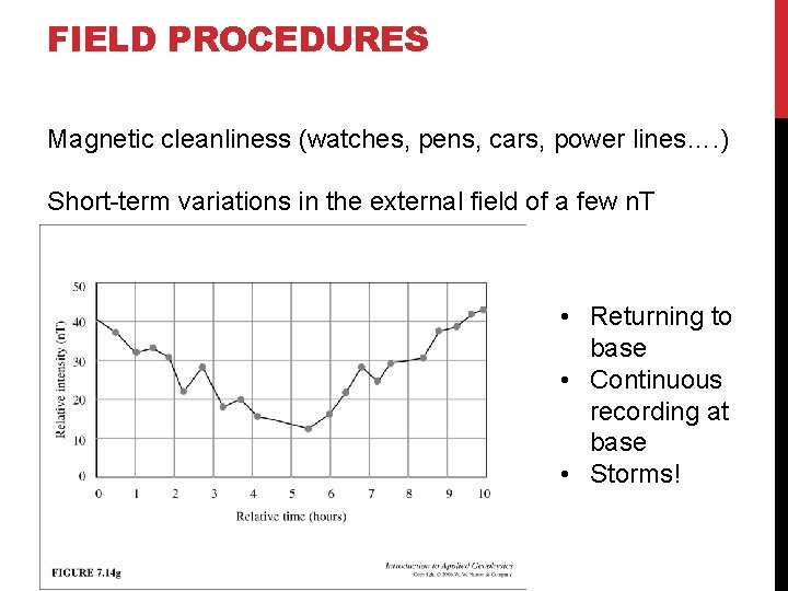 FIELD PROCEDURES Magnetic cleanliness (watches, pens, cars, power lines…. ) Short-term variations in the