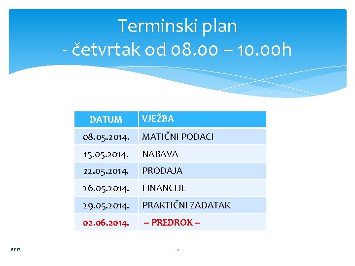 Terminski plan - četvrtak od 08. 00 – 10. 00 h DATUM ERP VJEŽBA