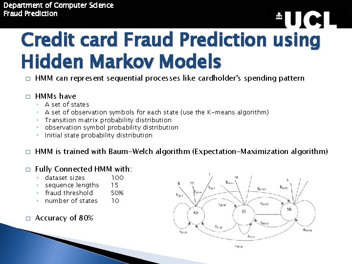 Department of Computer Science Fraud Prediction Credit card Fraud Prediction using Hidden Markov Models