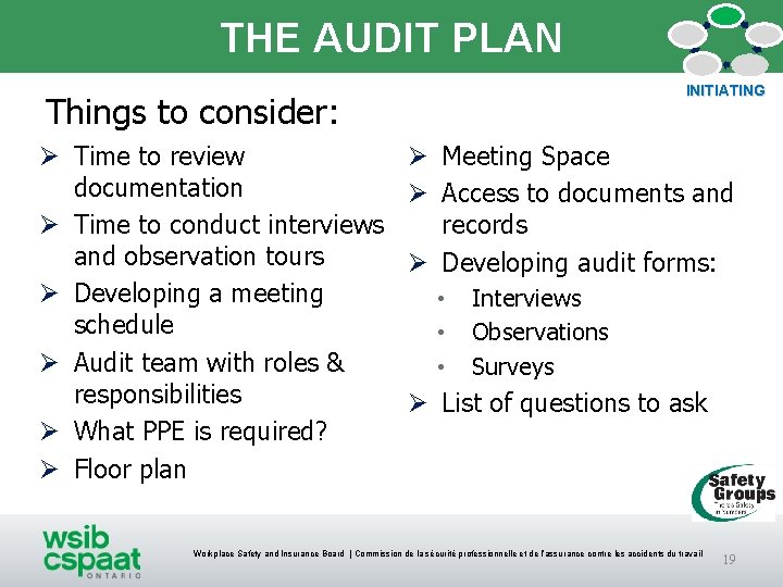 THE AUDIT PLAN INITIATING Things to consider: Ø Time to review documentation Ø Time THE AUDIT PLAN INITIATING Things to consider: Ø Time to review documentation Ø Time