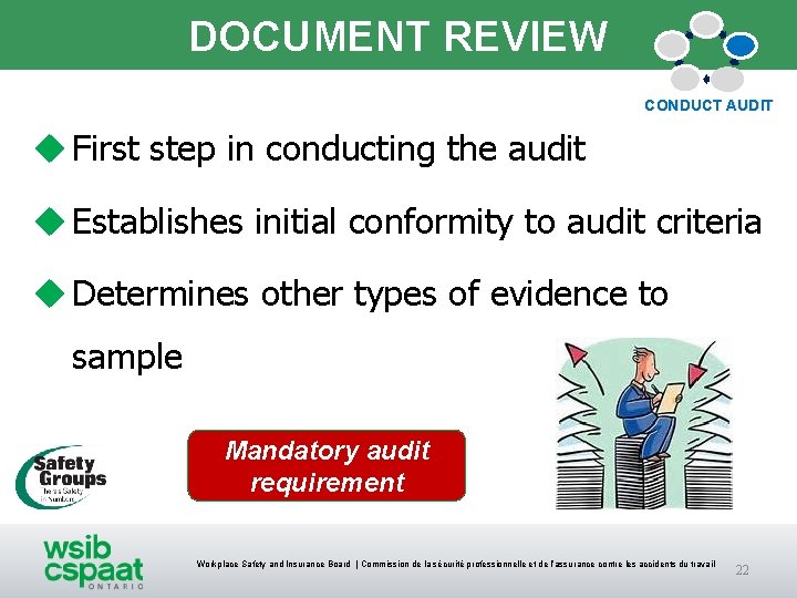 DOCUMENT REVIEW CONDUCT AUDIT u First step in conducting the audit u Establishes initial DOCUMENT REVIEW CONDUCT AUDIT u First step in conducting the audit u Establishes initial