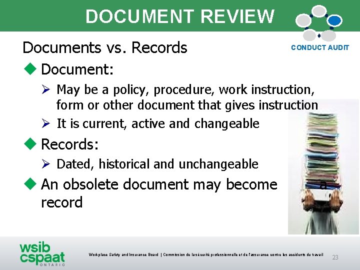 DOCUMENT REVIEW Documents vs. Records u Document: CONDUCT AUDIT Ø May be a policy, DOCUMENT REVIEW Documents vs. Records u Document: CONDUCT AUDIT Ø May be a policy,