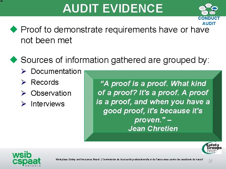 AUDIT EVIDENCE CONDUCT AUDIT u Proof to demonstrate requirements have or have not been AUDIT EVIDENCE CONDUCT AUDIT u Proof to demonstrate requirements have or have not been