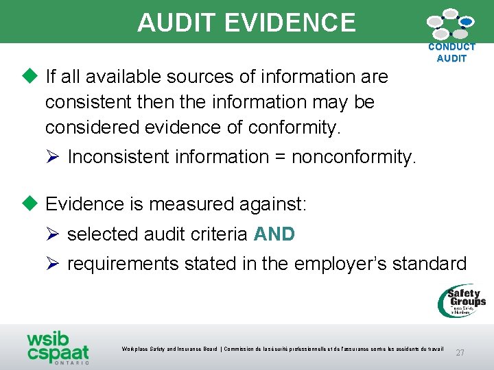 AUDIT EVIDENCE CONDUCT AUDIT u If all available sources of information are consistent then AUDIT EVIDENCE CONDUCT AUDIT u If all available sources of information are consistent then