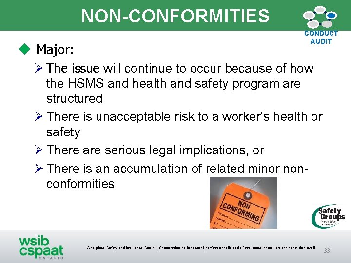NON-CONFORMITIES u Major: CONDUCT AUDIT Ø The issue will continue to occur because of NON-CONFORMITIES u Major: CONDUCT AUDIT Ø The issue will continue to occur because of
