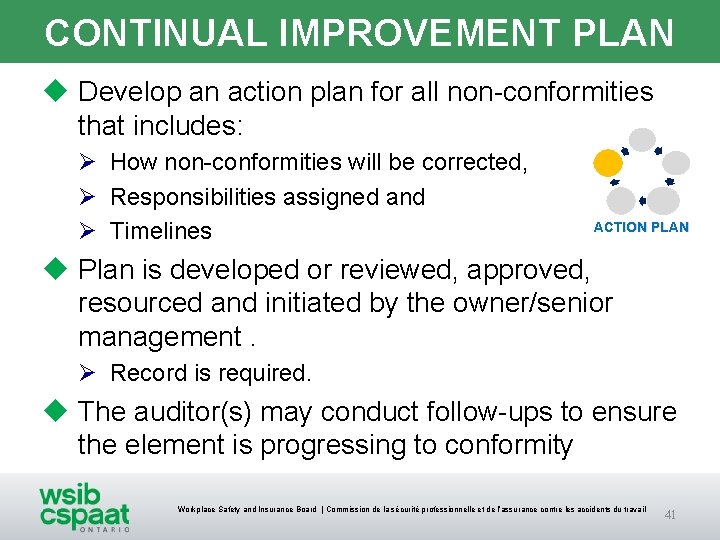 CONTINUAL IMPROVEMENT PLAN u Develop an action plan for all non-conformities that includes: Ø CONTINUAL IMPROVEMENT PLAN u Develop an action plan for all non-conformities that includes: Ø