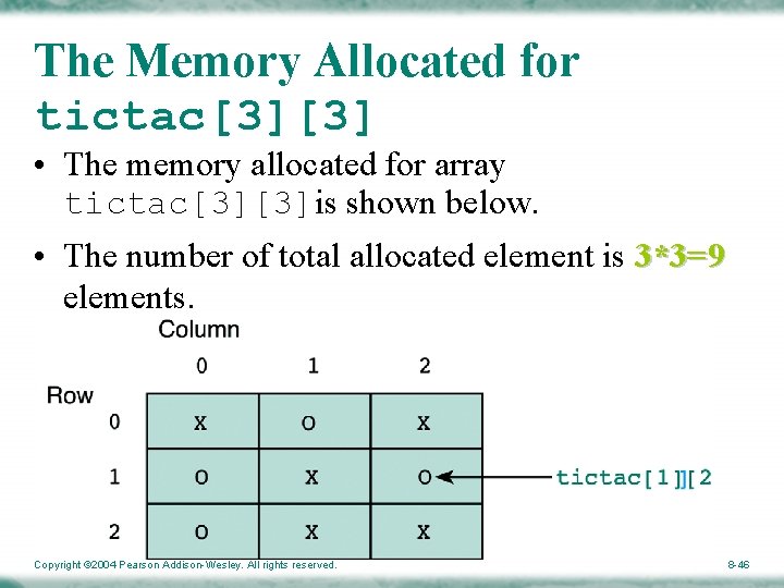 The Memory Allocated for tictac[3][3] • The memory allocated for array tictac[3][3]is shown below.