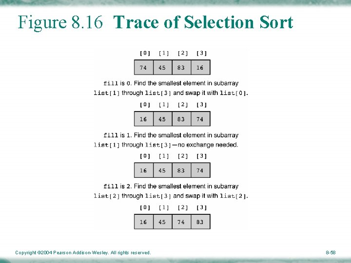Figure 8. 16 Trace of Selection Sort Copyright © 2004 Pearson Addison-Wesley. All rights
