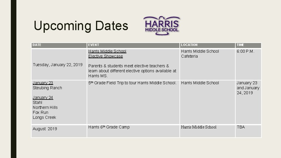 Upcoming Dates DATE EVENT LOCATION TIME 6: 00 P. M. Tuesday, January 22, 2019 Upcoming Dates DATE EVENT LOCATION TIME 6: 00 P. M. Tuesday, January 22, 2019
