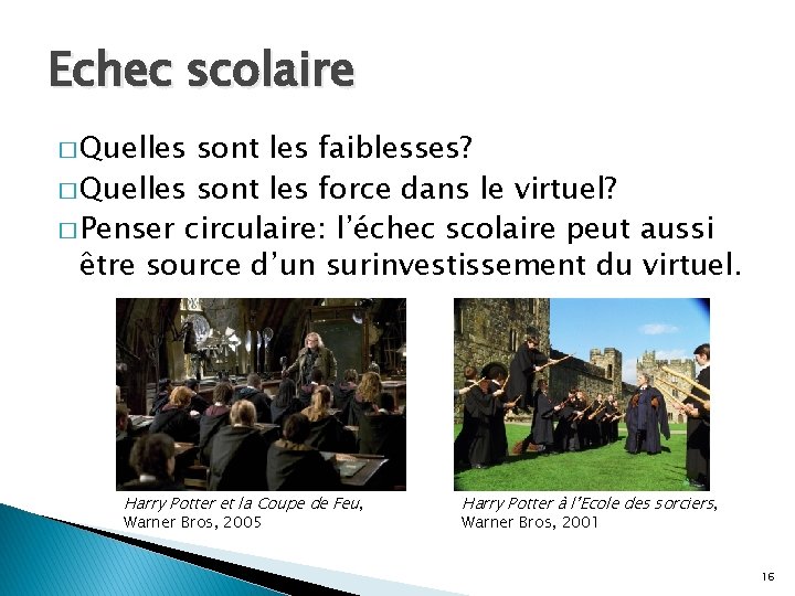 Echec scolaire � Quelles sont les faiblesses? � Quelles sont les force dans le