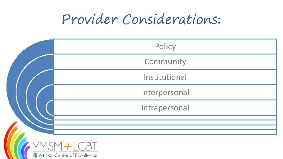 Provider Considerations: Policy Community Institutional Interpersonal Intrapersonal 