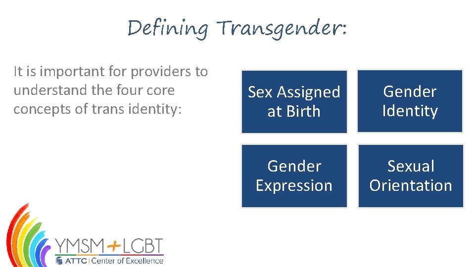 Defining Transgender: It is important for providers to understand the four core concepts of